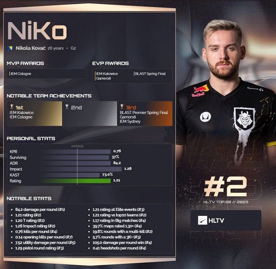 Yagao：没想到对面会拿尼菈 但我们下路组说没问题可以应对