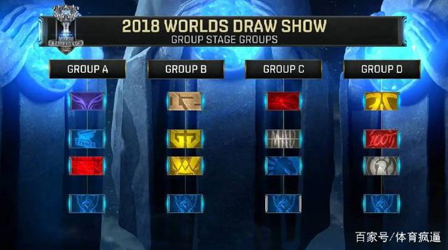 2025LPL夏季赛：VG轻取BLG，休赛期的人员调整值了！