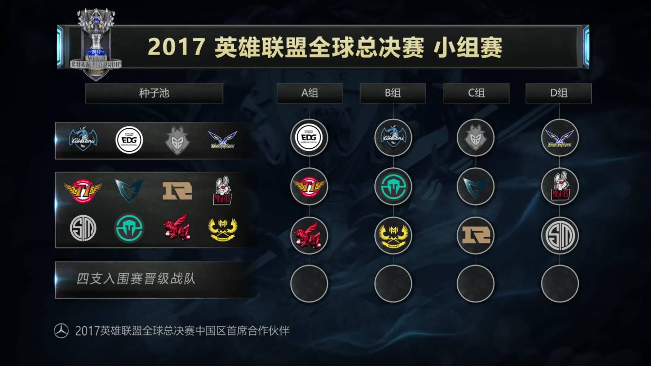 KPL新人辈出，接下来你更看好谁？